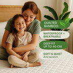Bamboo Waterproof Mattress Protectors